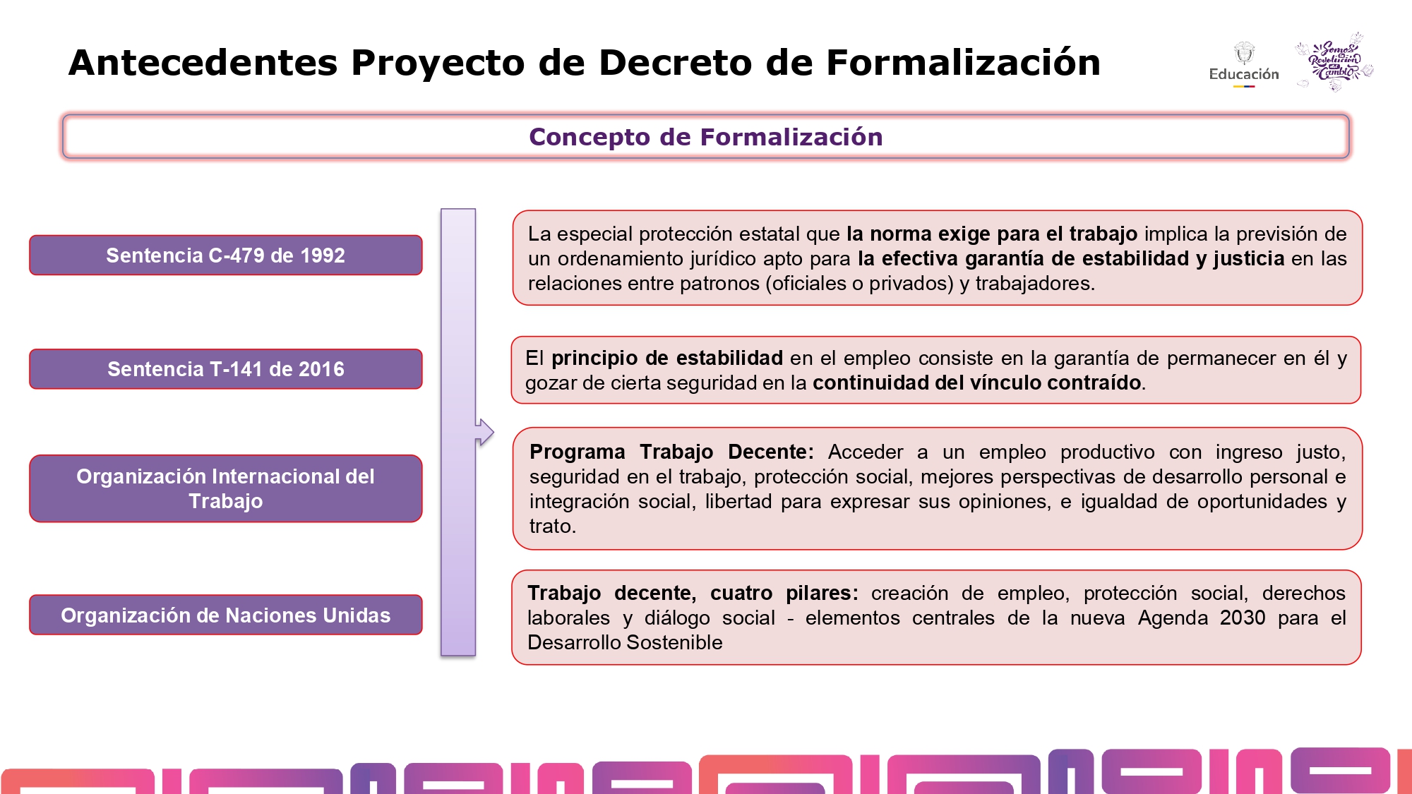 11. MIN EDUCACIÓN Decreto Formalización IES Públicas_28022025_ (1)_page-0005
