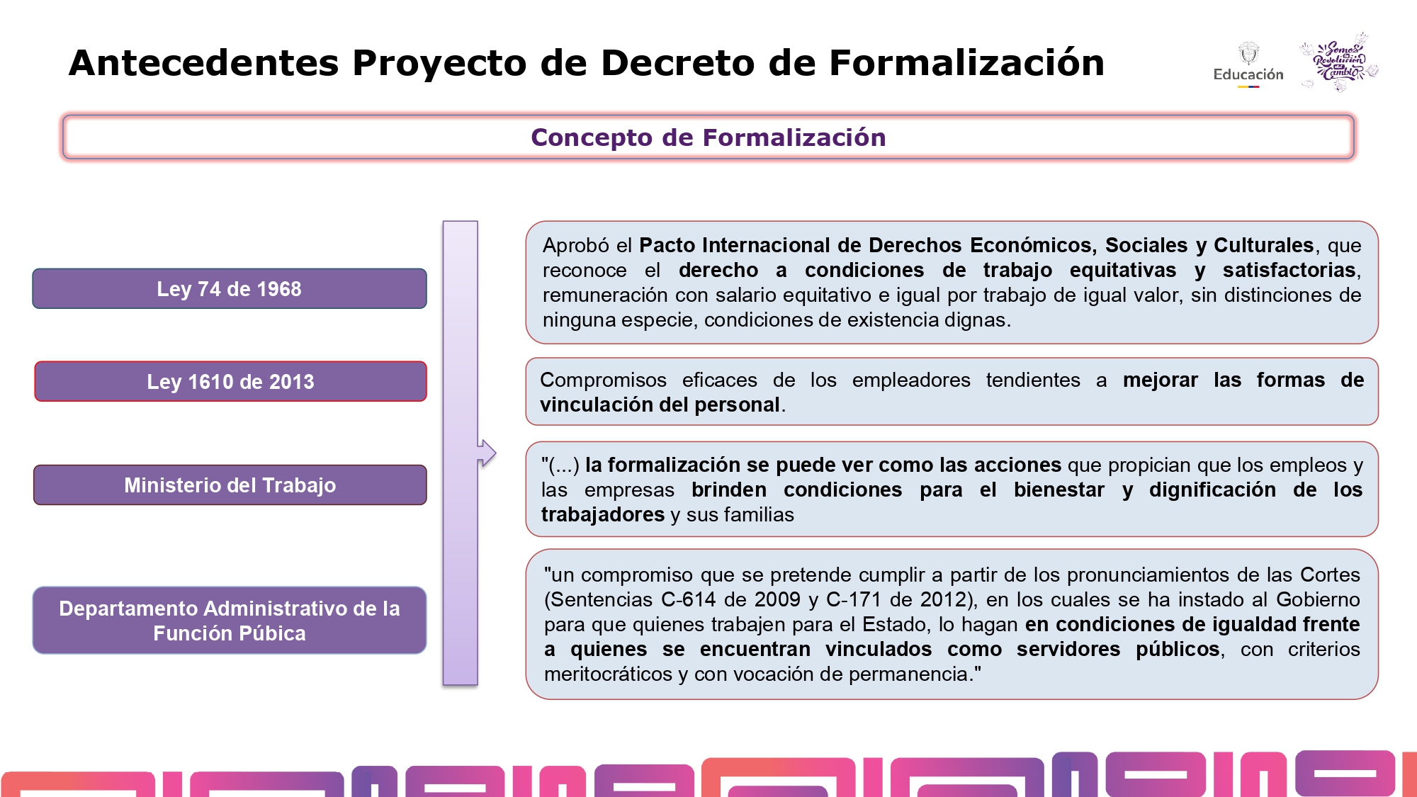 11. MIN EDUCACIÓN Decreto Formalización IES Públicas_28022025_ (1)_page-0006